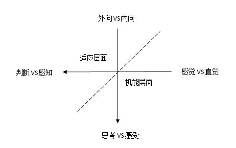 ˸ϰʲô 